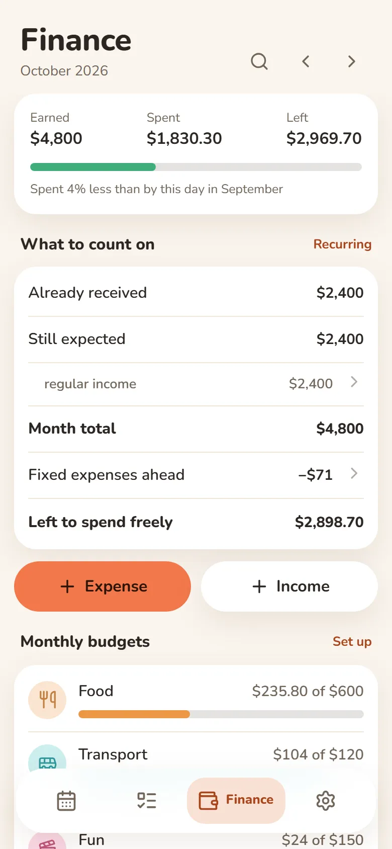 Finance in DayHeart: the month’s earned, spent and left, a forecast and budgets