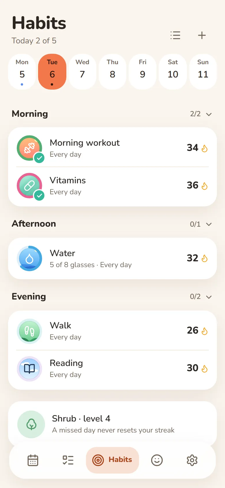 Today’s habits in DayHeart: 2 of 5 done, water — 5 of 8 glasses, each habit with its streak