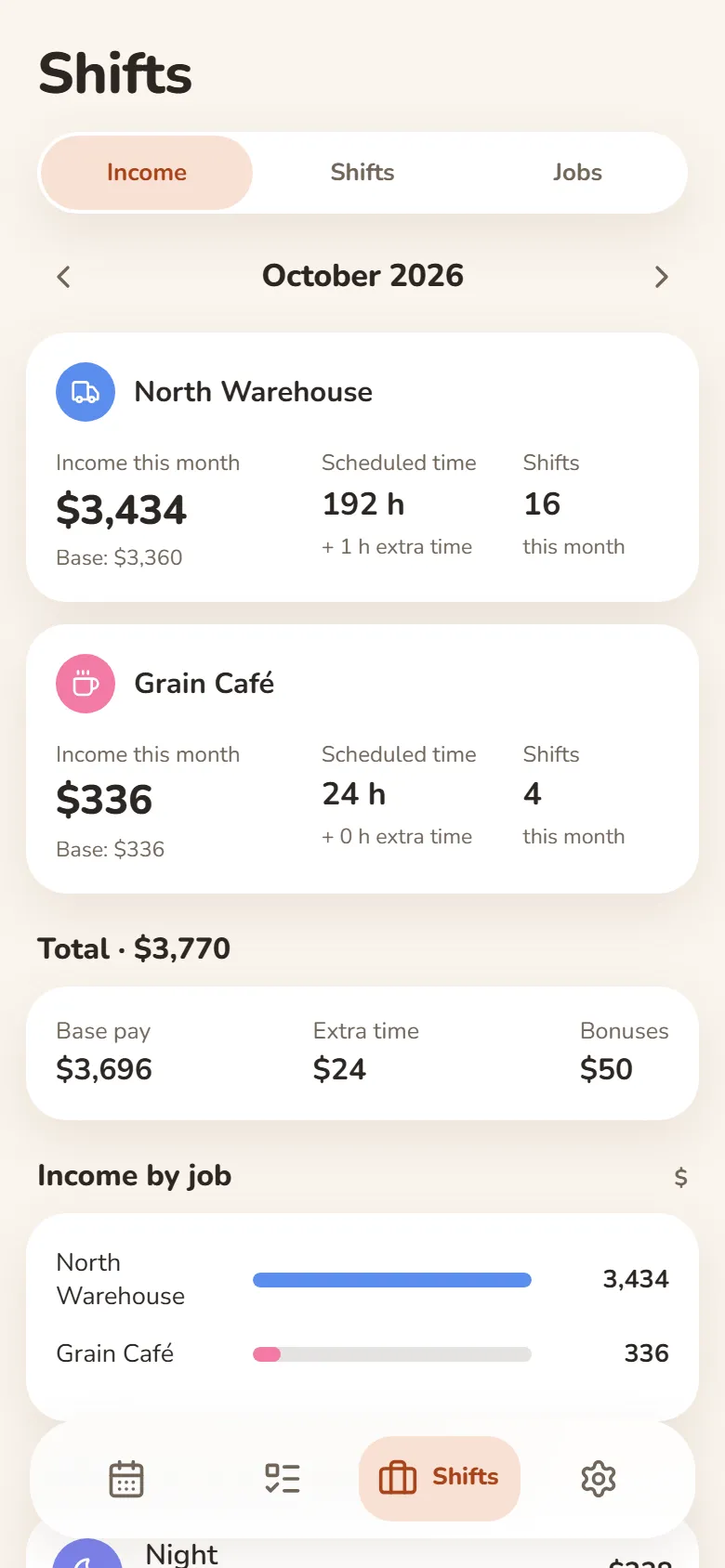 The Income tab in DayHeart: the month’s earnings, hours and shifts for each job, and the total