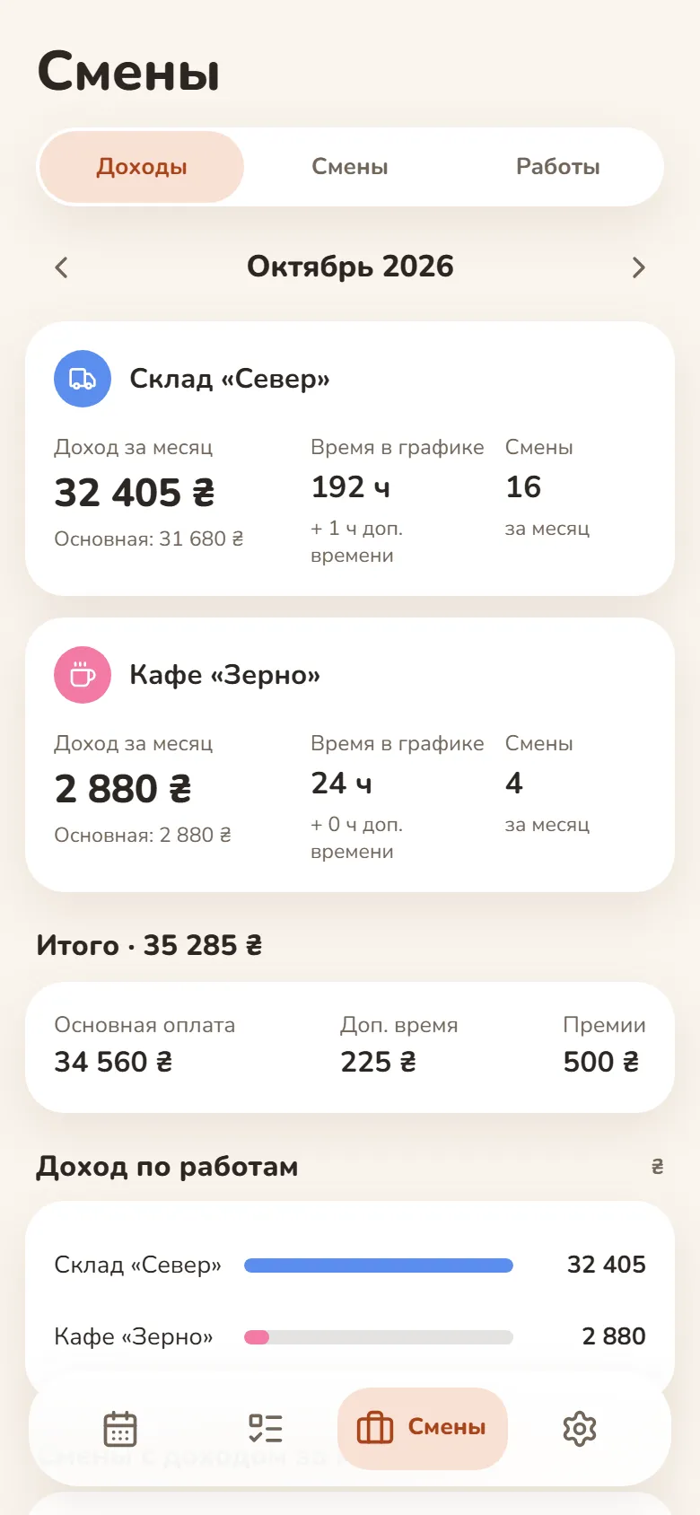 Раздел «Доходы» в DayHeart: заработок, часы и число смен за месяц по каждой работе и итог