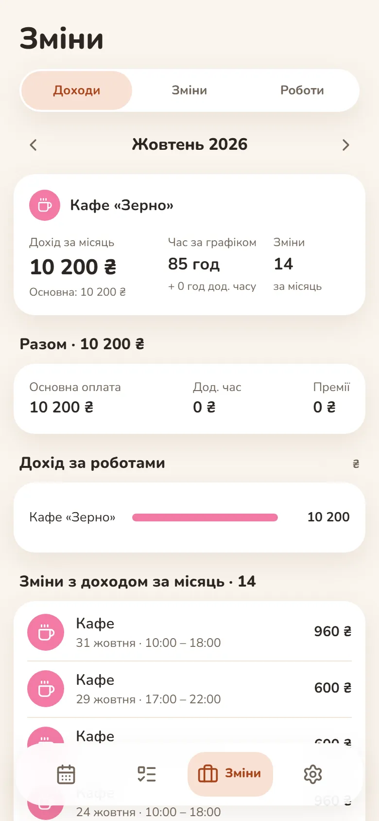 Розділ «Доходи» в DayHeart: заробіток, години й кількість змін у кафе за місяць